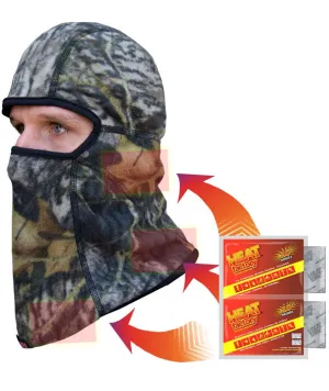 Heated Helmet Balaclava